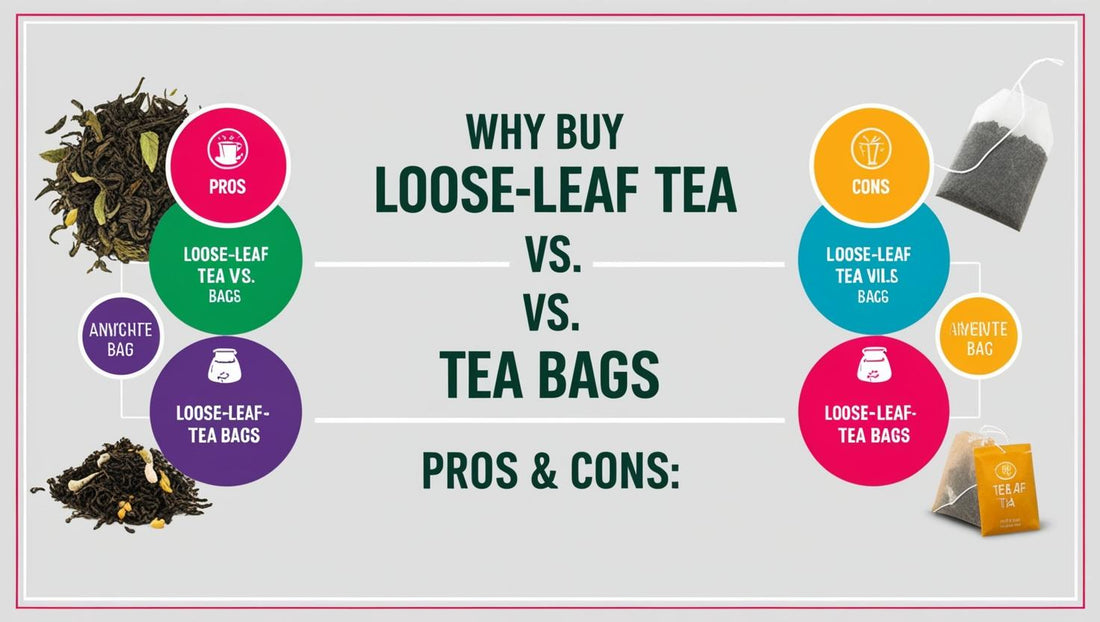 Why Buy Loose‑Leaf Tea vs. Tea Bags: Pros & Cons