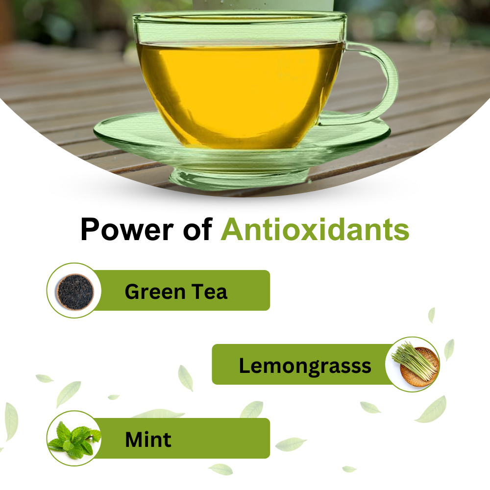 Power of Antioxidants