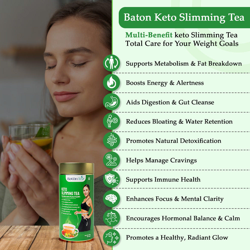 Keto Slimming Detox Tea | Natural Weight Loss & Detox Support