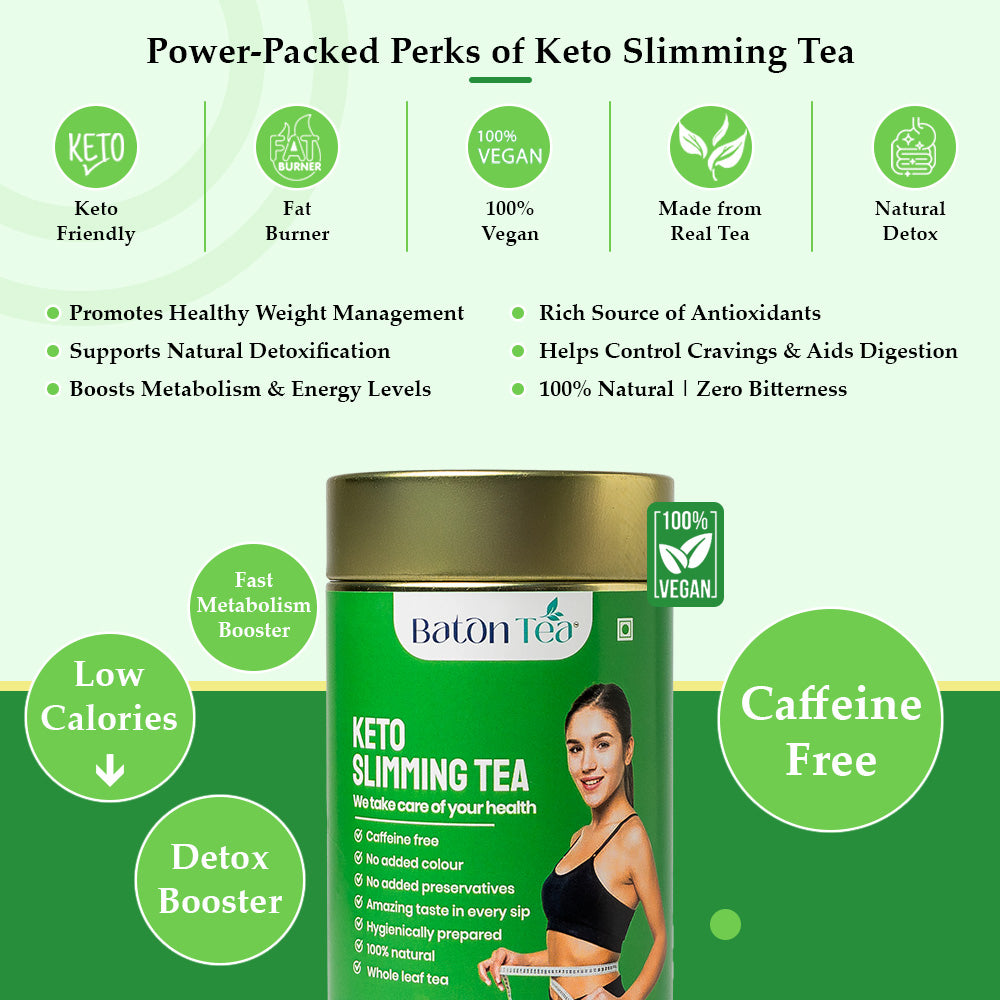 Keto Slimming Detox Tea | Natural Weight Loss & Detox Support
