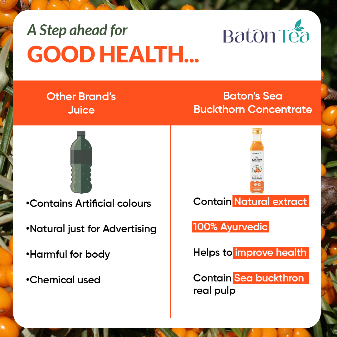 Sea Buckthorn Pulp - 250ml