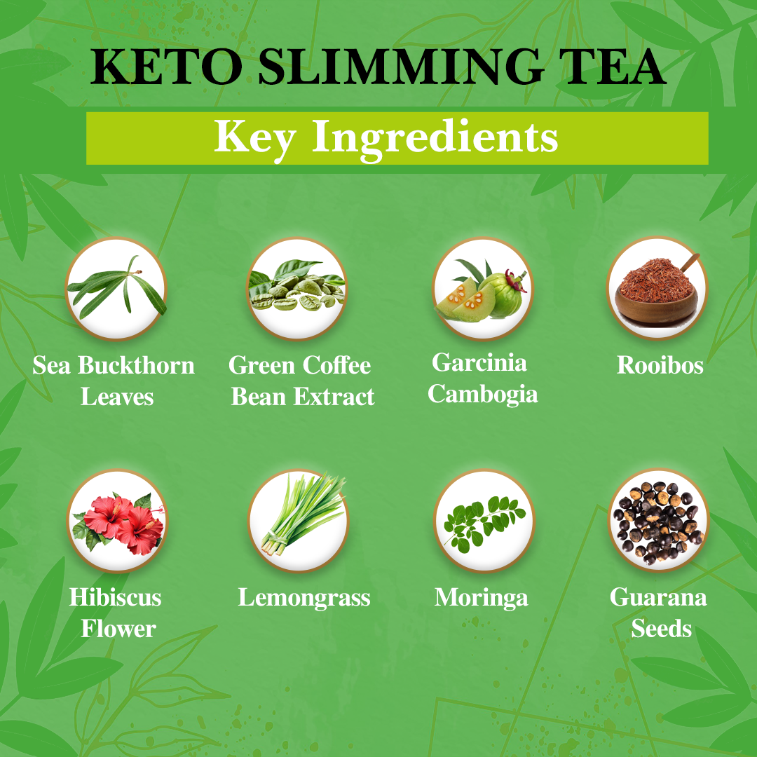 Baton Keto Slimming Tea