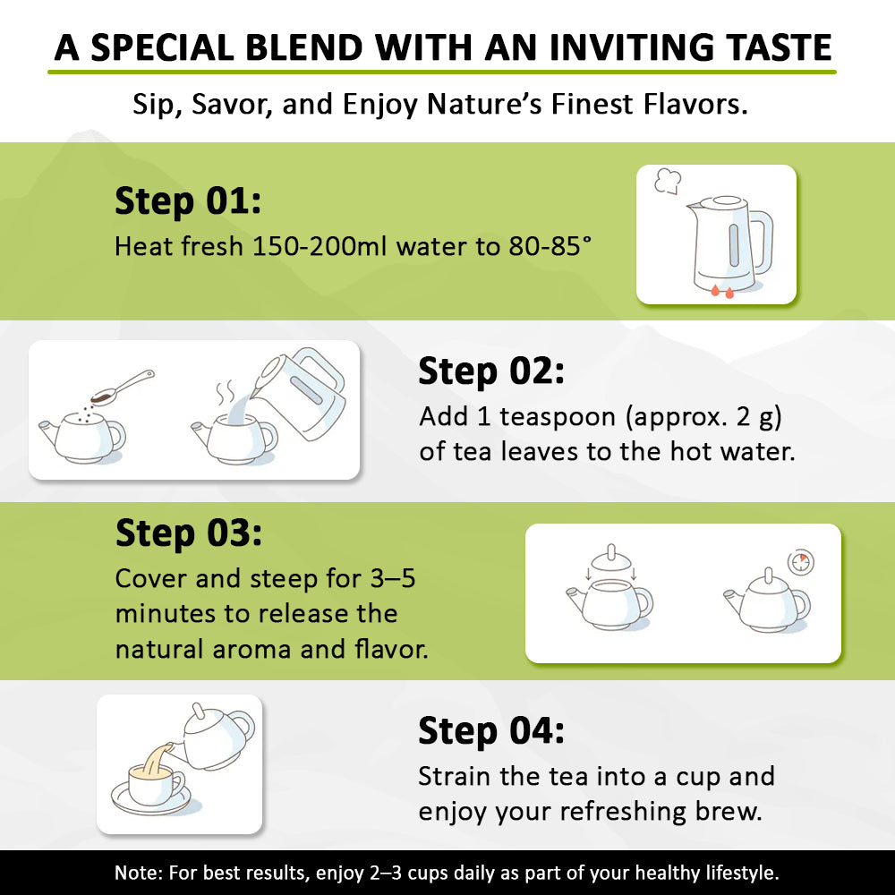 Batox Slimming Tea | Herbal Fat Burn Blend