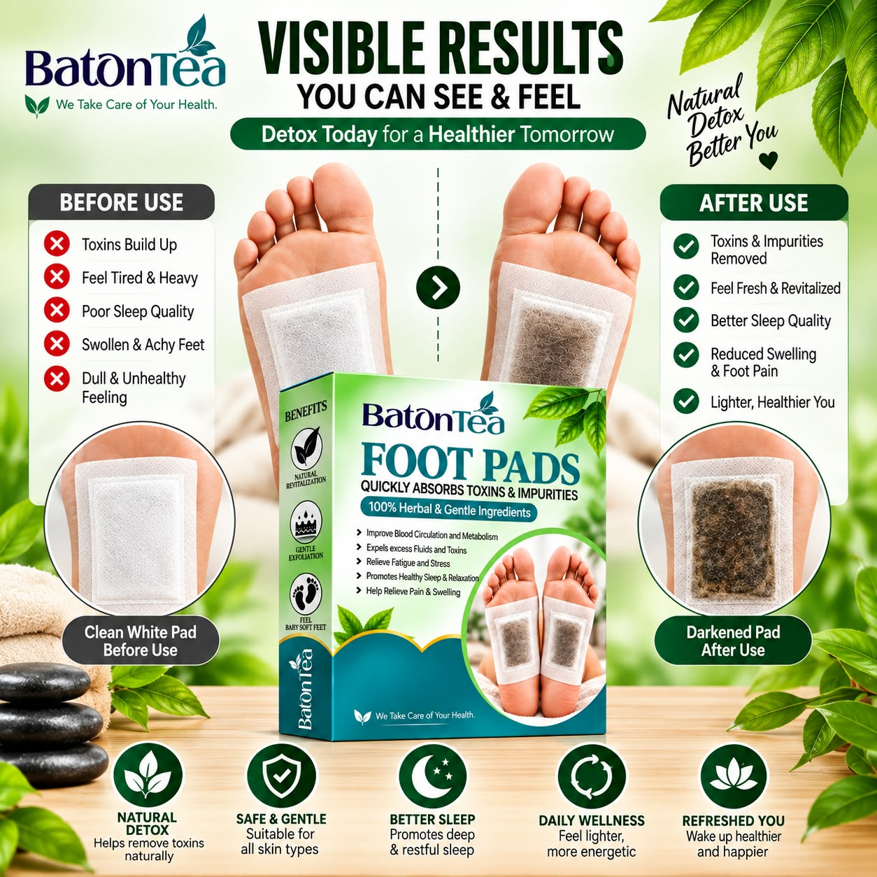 Baton Herbal Detox Foot Patches | Bamboo Vinegar & Ginger Foot Pads | Deep Cleansing Foot Patch | Overnight Foot Care & Relaxation