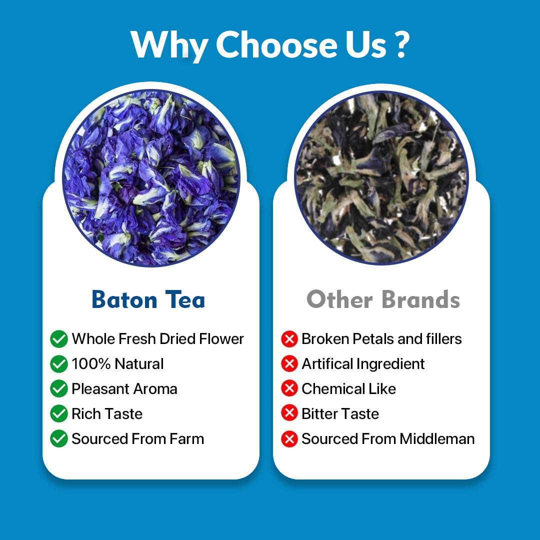 Blue Tea | Caffeine-Free Herbal Infusion