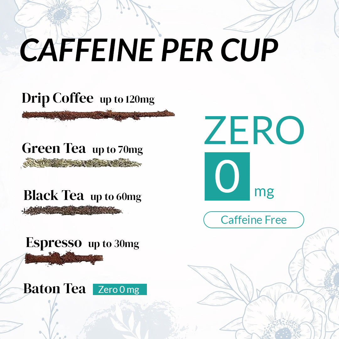 Blue Tea | Caffeine-Free Herbal Infusion