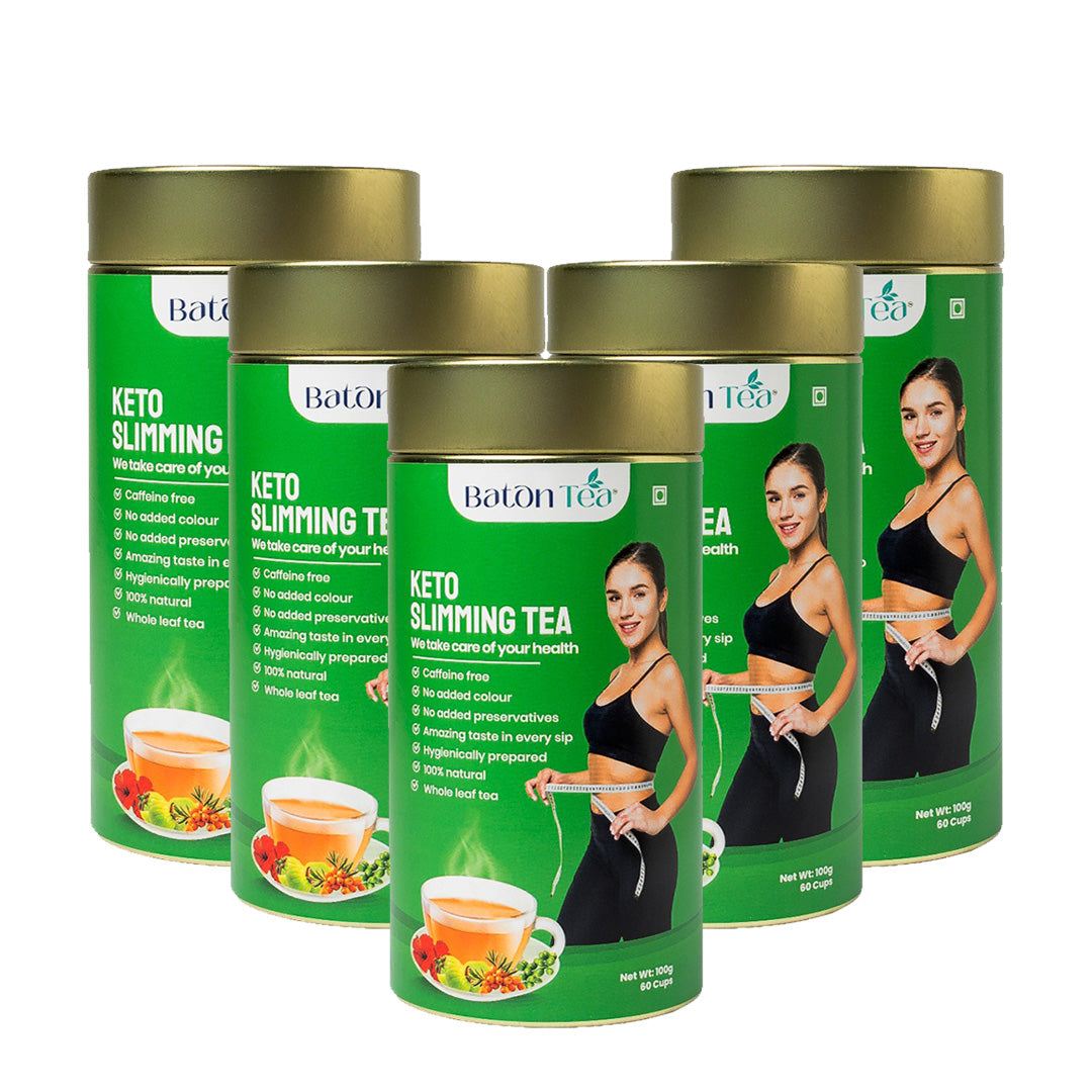 Keto Slimming Detox Tea | Natural Weight Loss & Detox Support