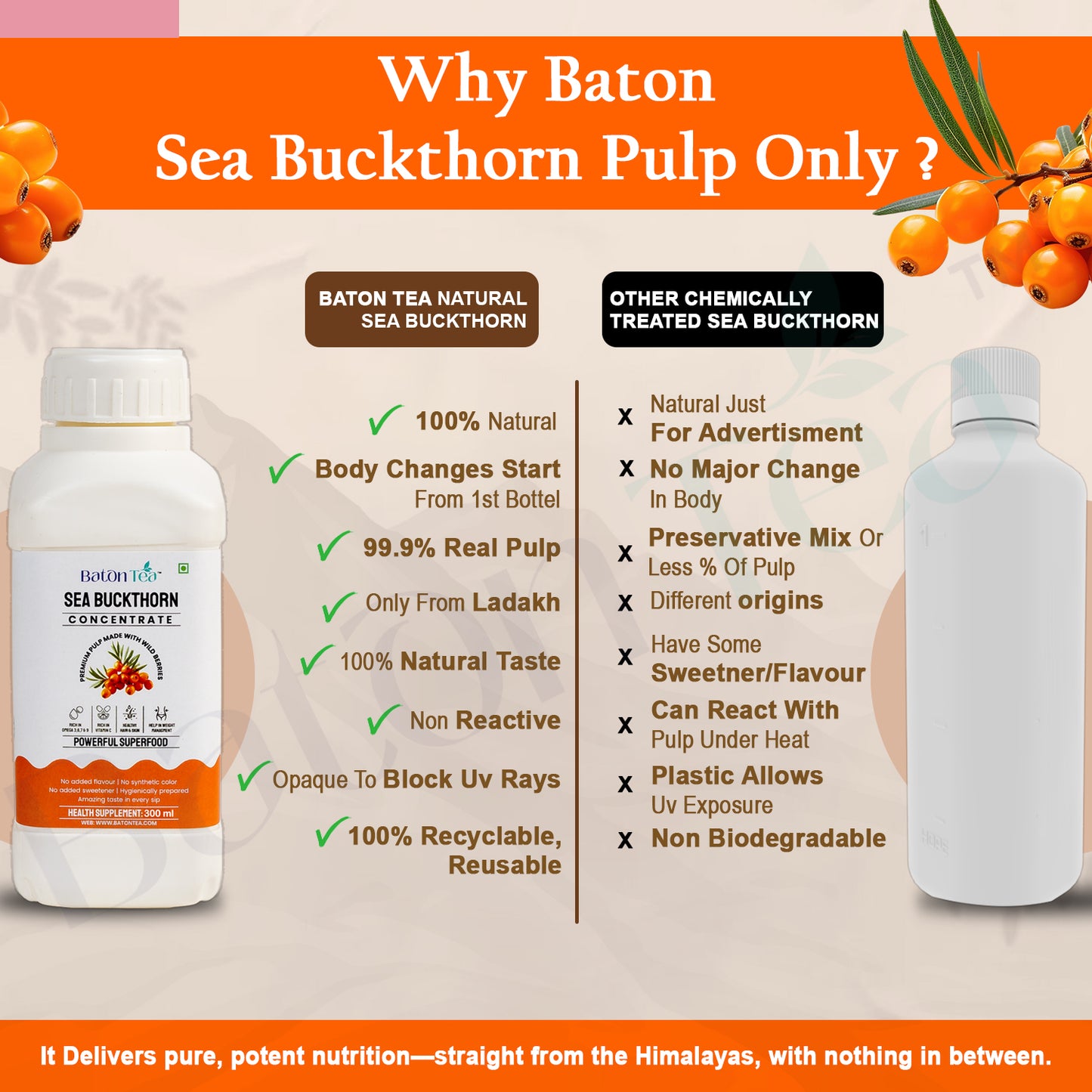 Sea Buckthorn Pulp Juice 300ml – 100% Pure & Organic