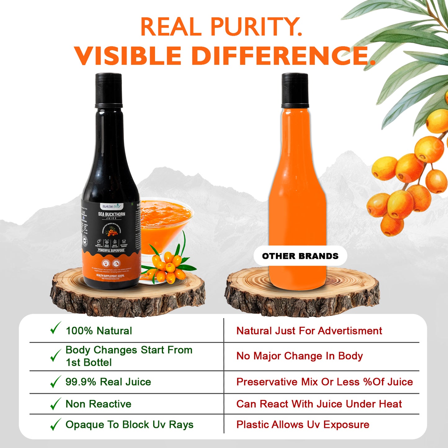 Buy Sea Buckthorn Pulp – 250ml | Pure, Organic & Nutrient-Rich