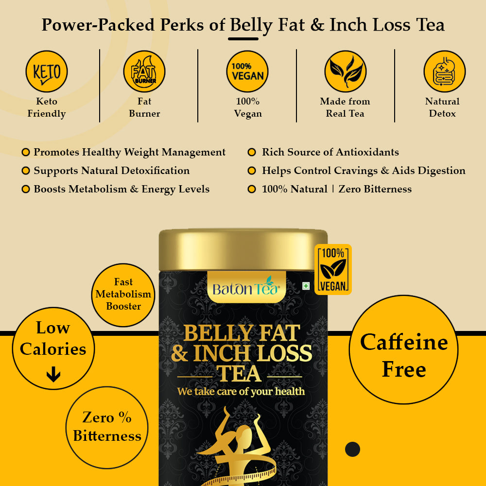 Belly Fat Tea | Herbal Tea Bags for Slimming