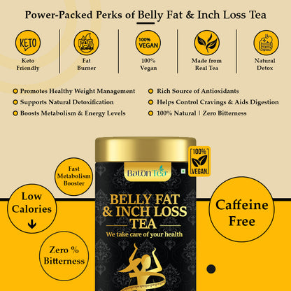 Belly Fat Tea | Herbal Tea Bags for Slimming