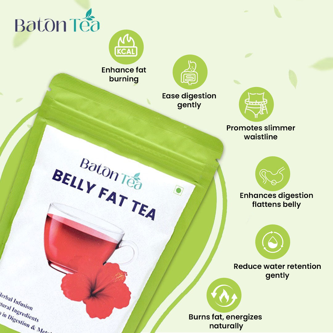 Belly Fat Tea 28 Tea Bags