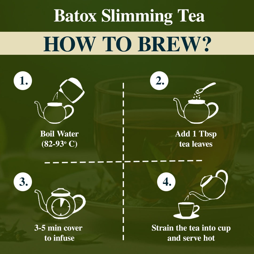 how to brew ?