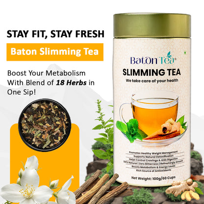 Slimming Tea | Herbal Loose Leaf for Weight Loss Tin Box