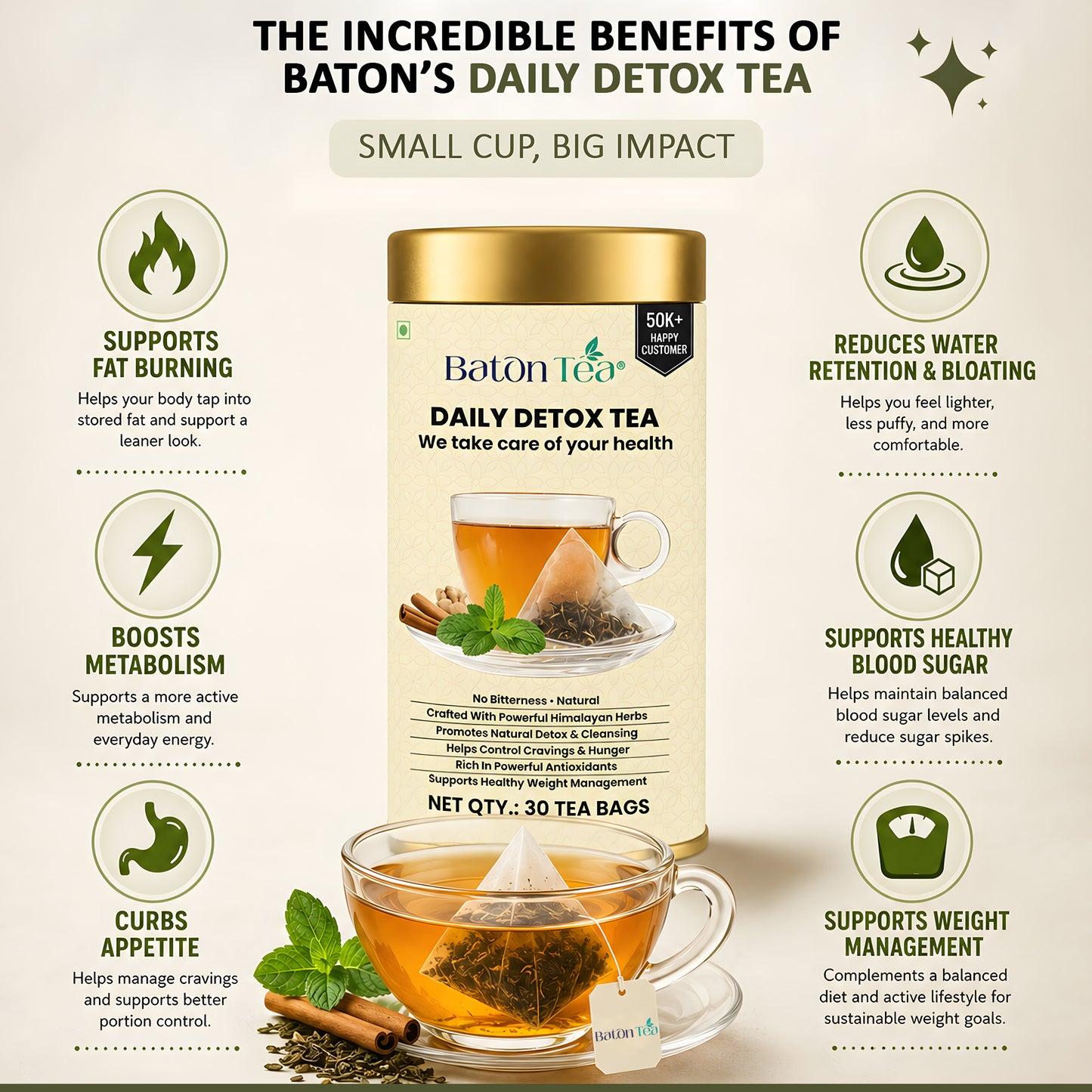 Baton Tea Daily Detox Tea | 18 Natural Herbs & Botanicals | Herbal Tea for Daily Wellness & Metabolism Support