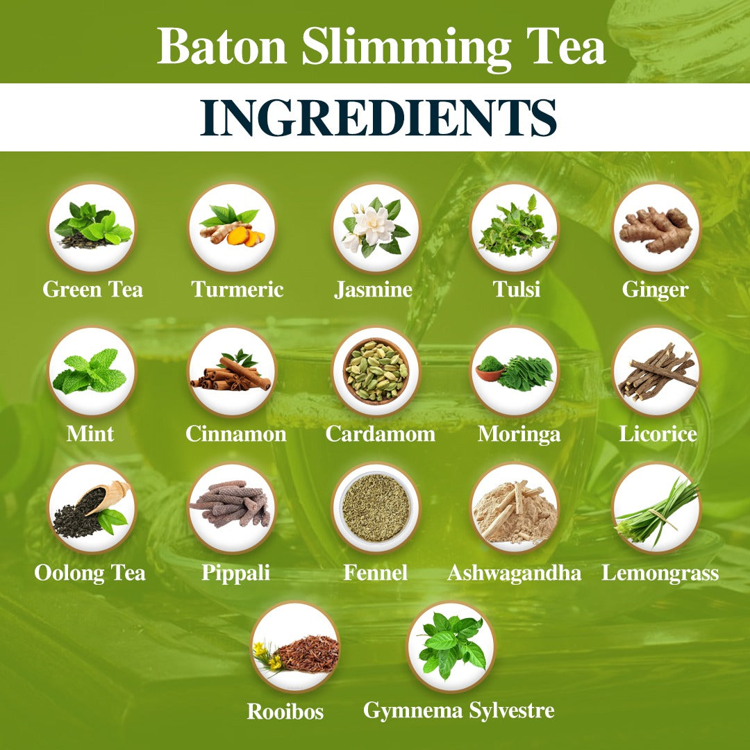 Ingredients of slimming tea