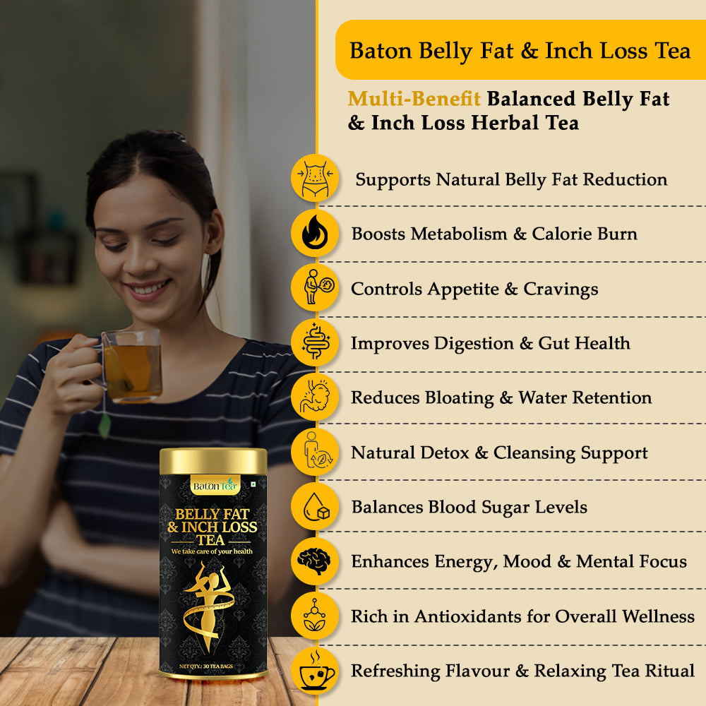 Belly Fat Tea | Herbal Tea Bags for Slimming