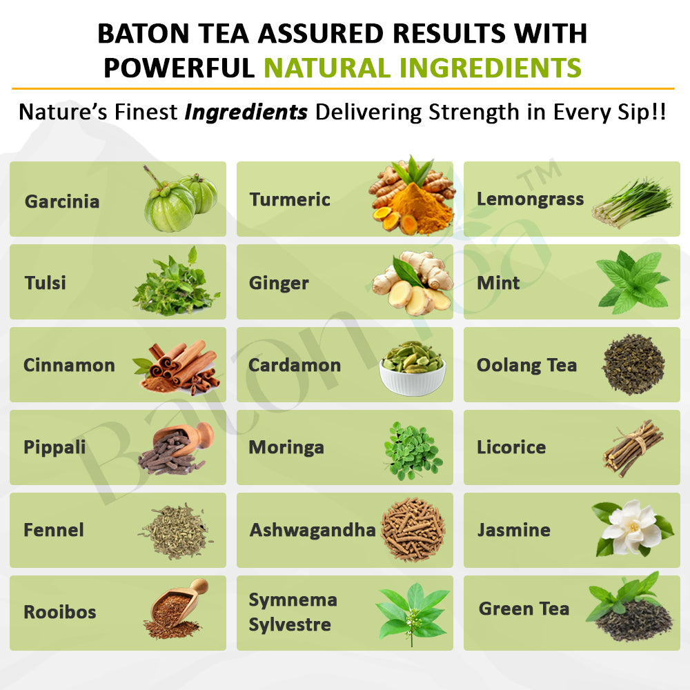 Slimming Tea | Herbal Loose Leaf for Weight Loss