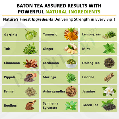 Batox Slimming Tea | Herbal Fat Burn Blend