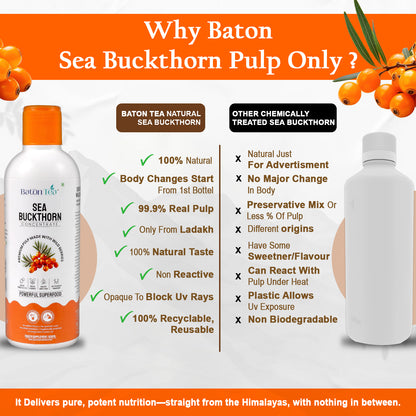 Sea Buckthorn Pulp – 500ml | 100% Pure, Organic & Nutrient-Rich