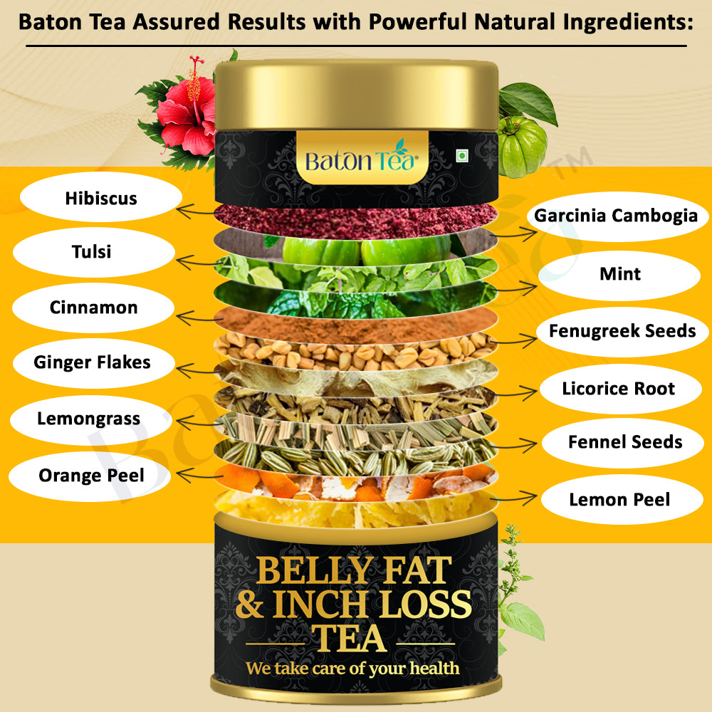 Belly Fat Tea | Herbal Tea Bags for Slimming