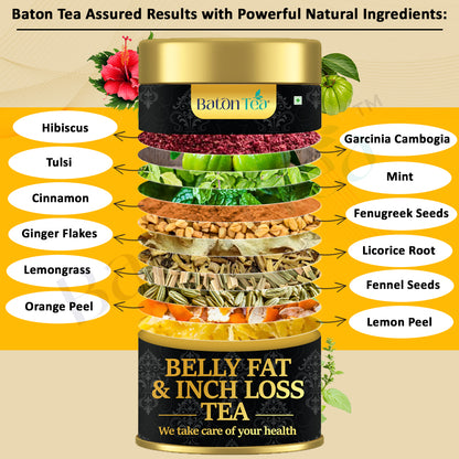 Belly Fat Tea | Herbal Tea Bags for Slimming