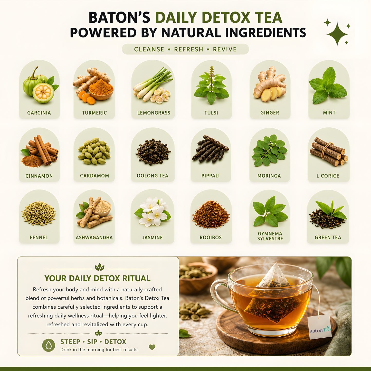 Baton Tea Daily Detox Tea | 18 Natural Herbs & Botanicals | Herbal Tea for Daily Wellness & Metabolism Support