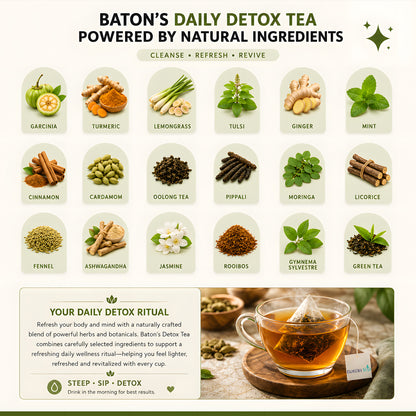 Baton Tea Daily Detox Tea | 18 Natural Herbs & Botanicals | Herbal Tea for Daily Wellness & Metabolism Support
