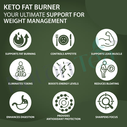 Baton Tea Keto Fat Burner