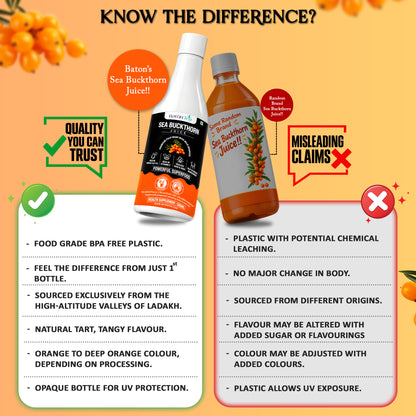 Baton Tea Himalayan Sea Buckthorn Juice 500ml