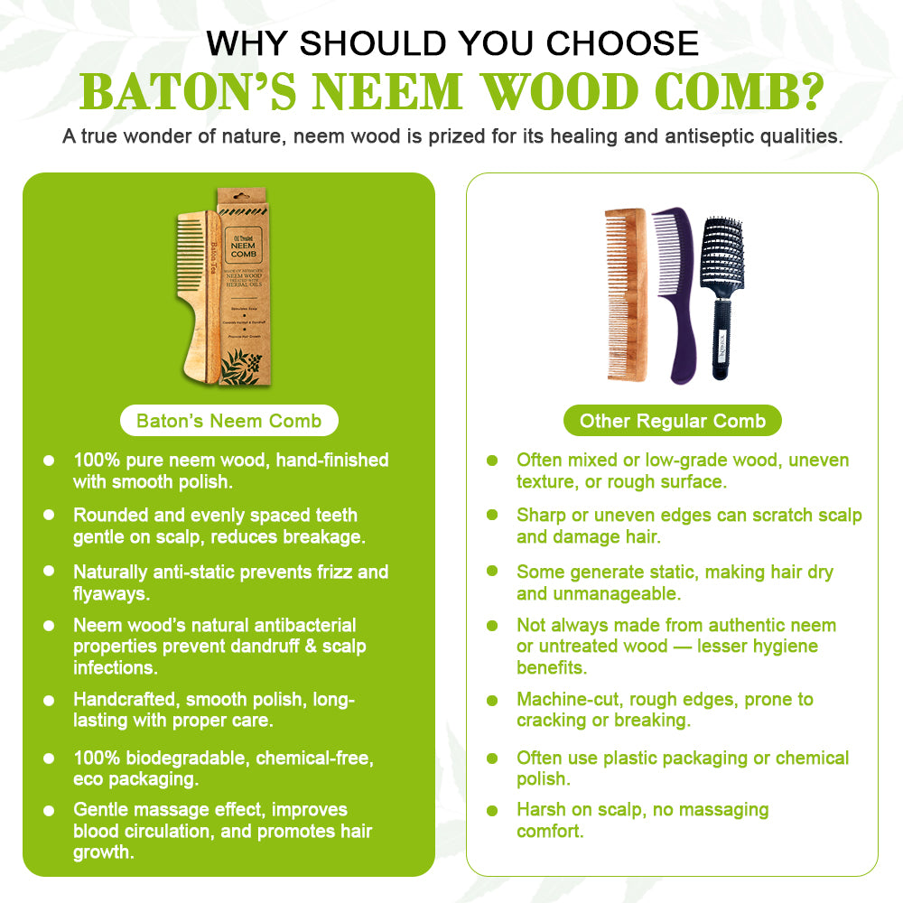Baton 100% Pure Neem Wood Comb Combo Pack for Hair Growth & Dandruff Control