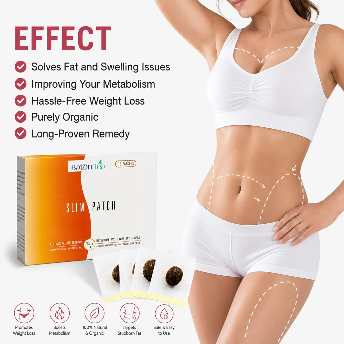 Baton Tea Slim Patch – Belly Button Wellness Patch for Weight Management