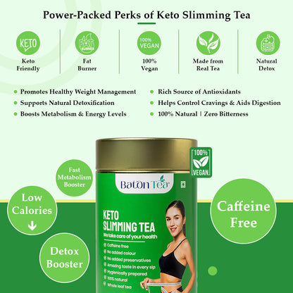 Keto Slimming Detox Tea | Natural Weight Loss & Detox Support