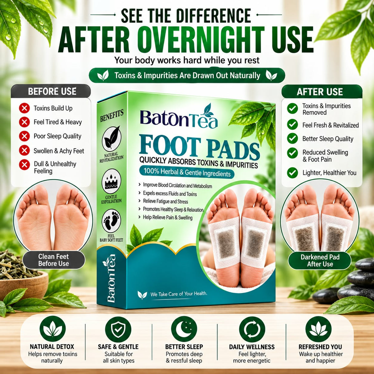 Baton Herbal Detox Foot Patches | Bamboo Vinegar & Ginger Foot Pads | Deep Cleansing Foot Patch | Overnight Foot Care & Relaxation