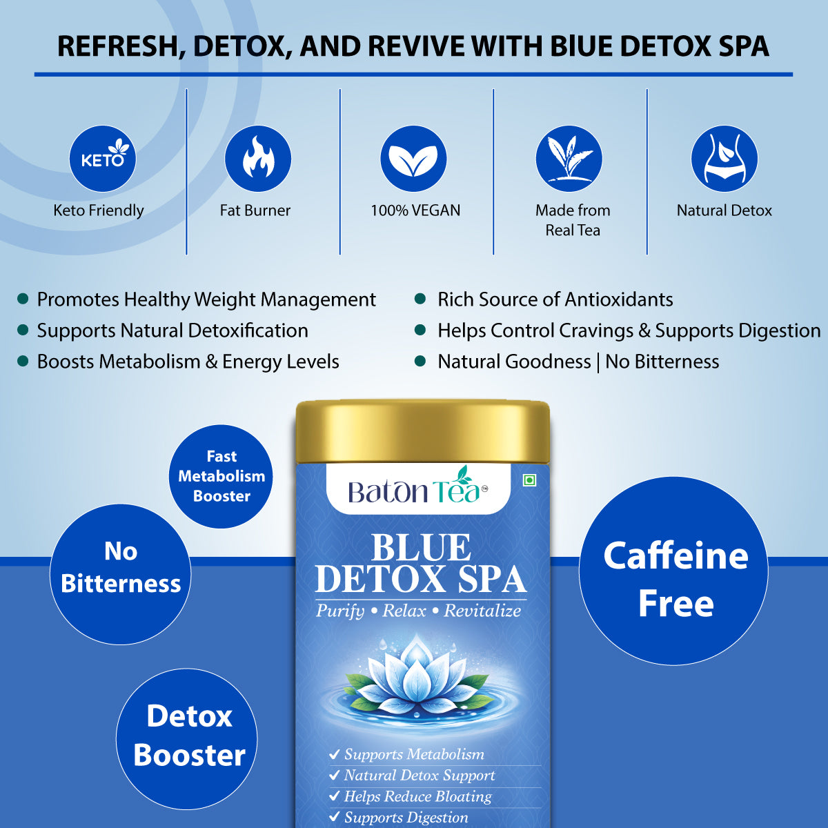 Blue Detox Spa Product 