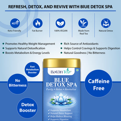 Blue Detox Spa Product 