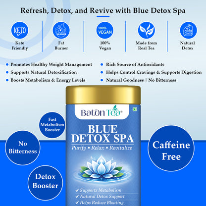 Baton Tea Blue Detox Tea – Natural Herbal Detox Tea, Caffeine-Free & Antioxidant-Rich