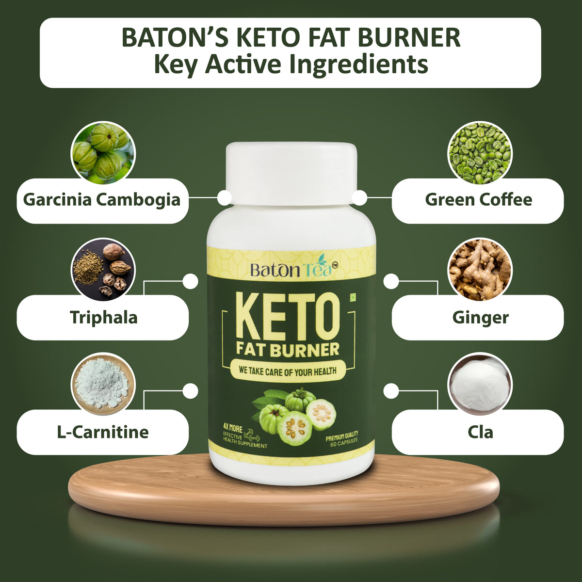 Baton Tea Keto Fat Burner