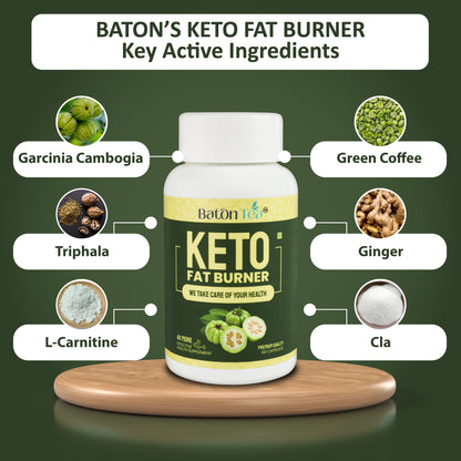 Baton Tea Keto Fat Burner