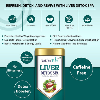 Health benefits of Tea for Liver
