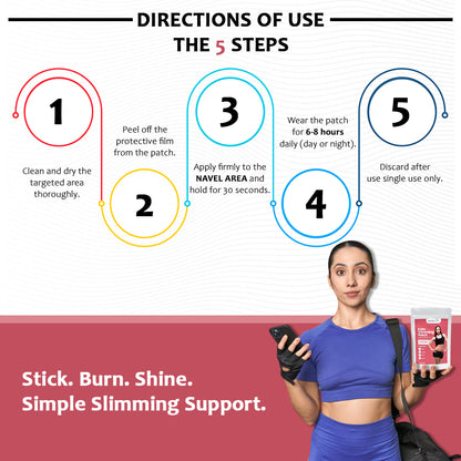 Baton Premium Keto Trimming Patch