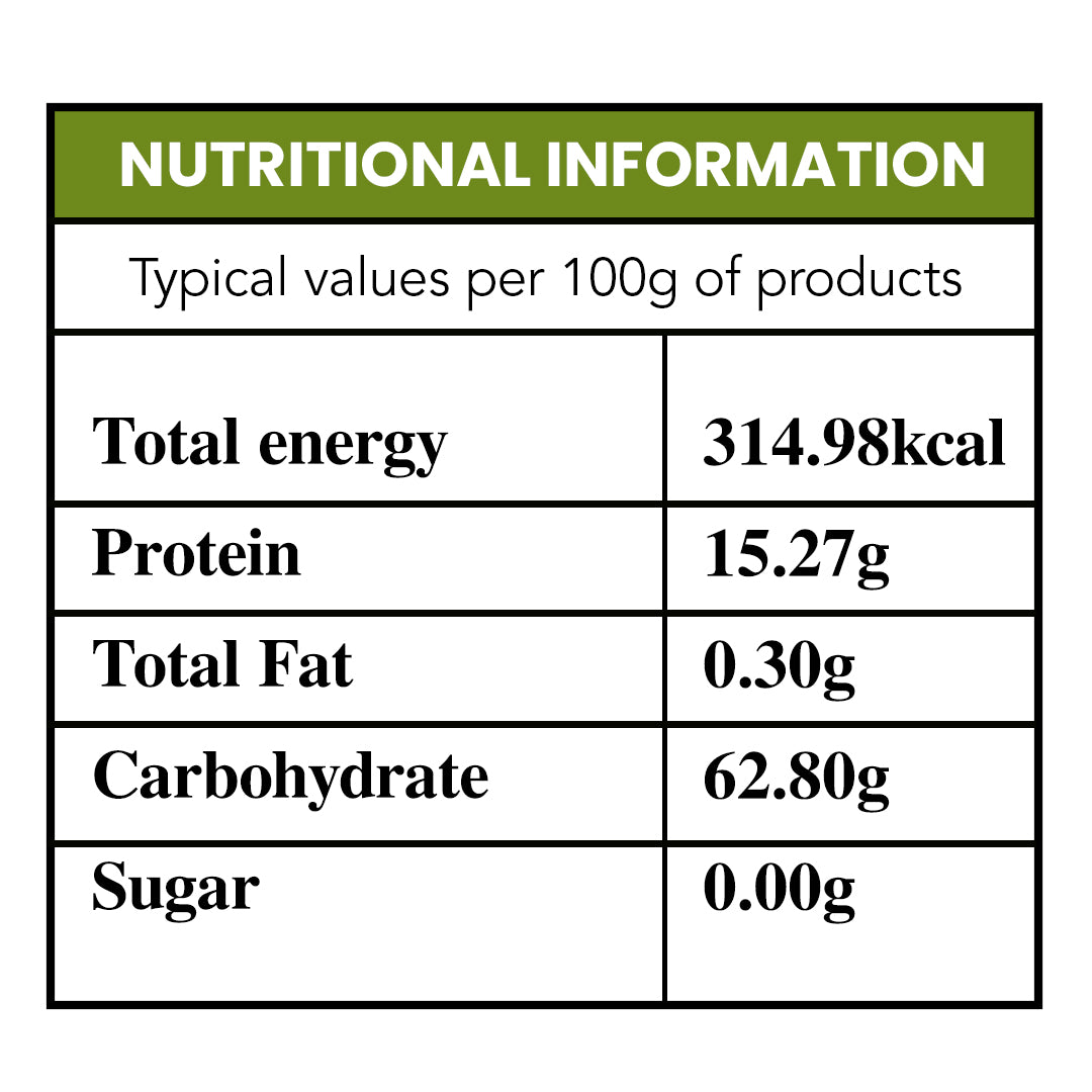 Nutritional information