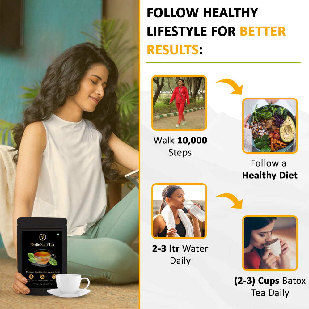 Vedic Slim Tea | Herbal Weight Loss Blend