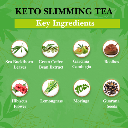 Baton Keto Slimming Tea