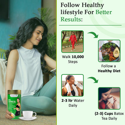 Keto Slimming Detox Tea | Natural Weight Loss & Detox Support