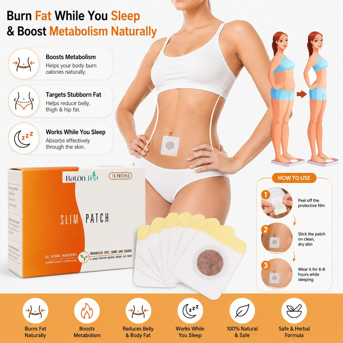 Baton Tea Slim Patch – Belly Button Wellness Patch for Weight Management