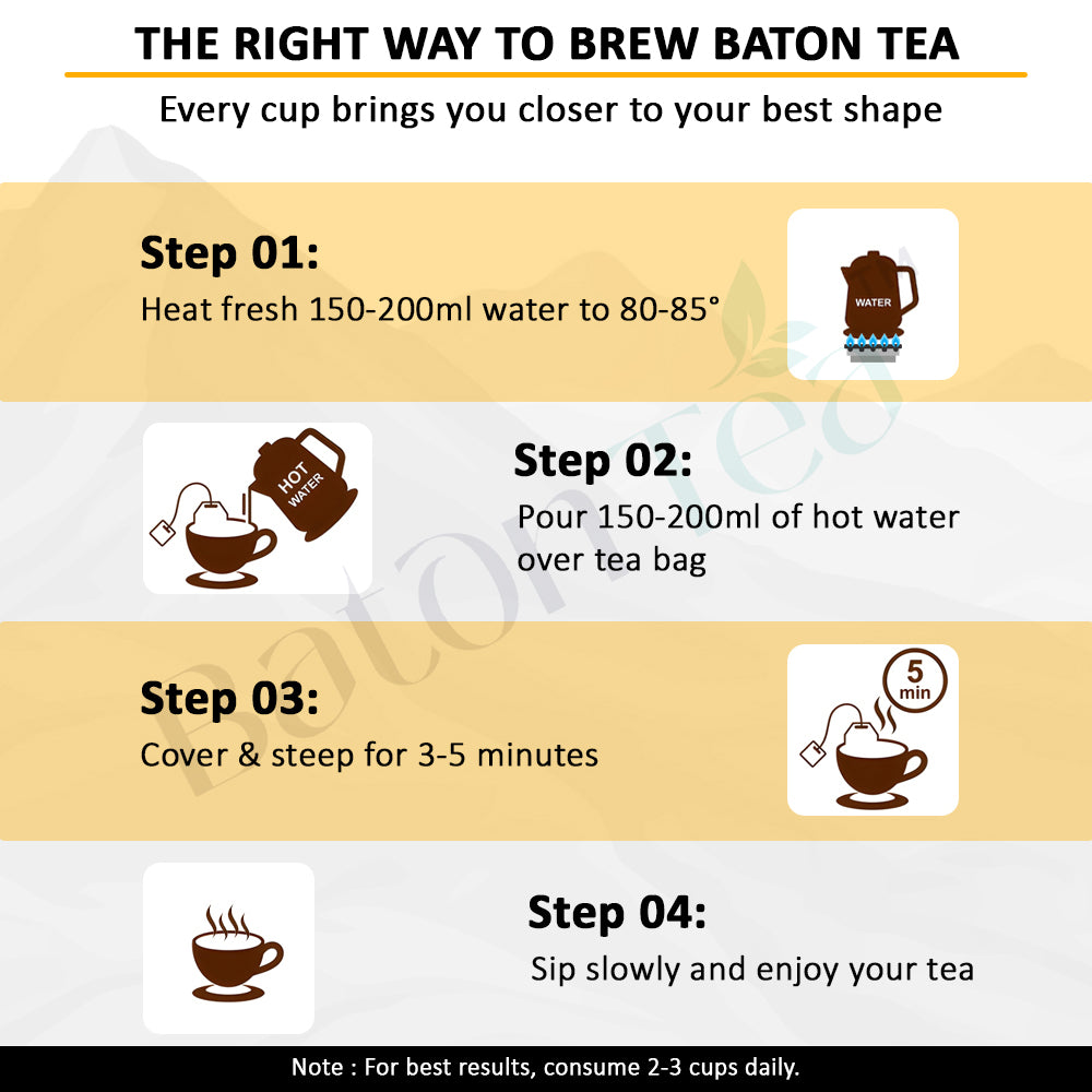 Baton Tea Daily Detox Tea | 18 Natural Herbs & Botanicals | Herbal Tea for Daily Wellness & Metabolism Support