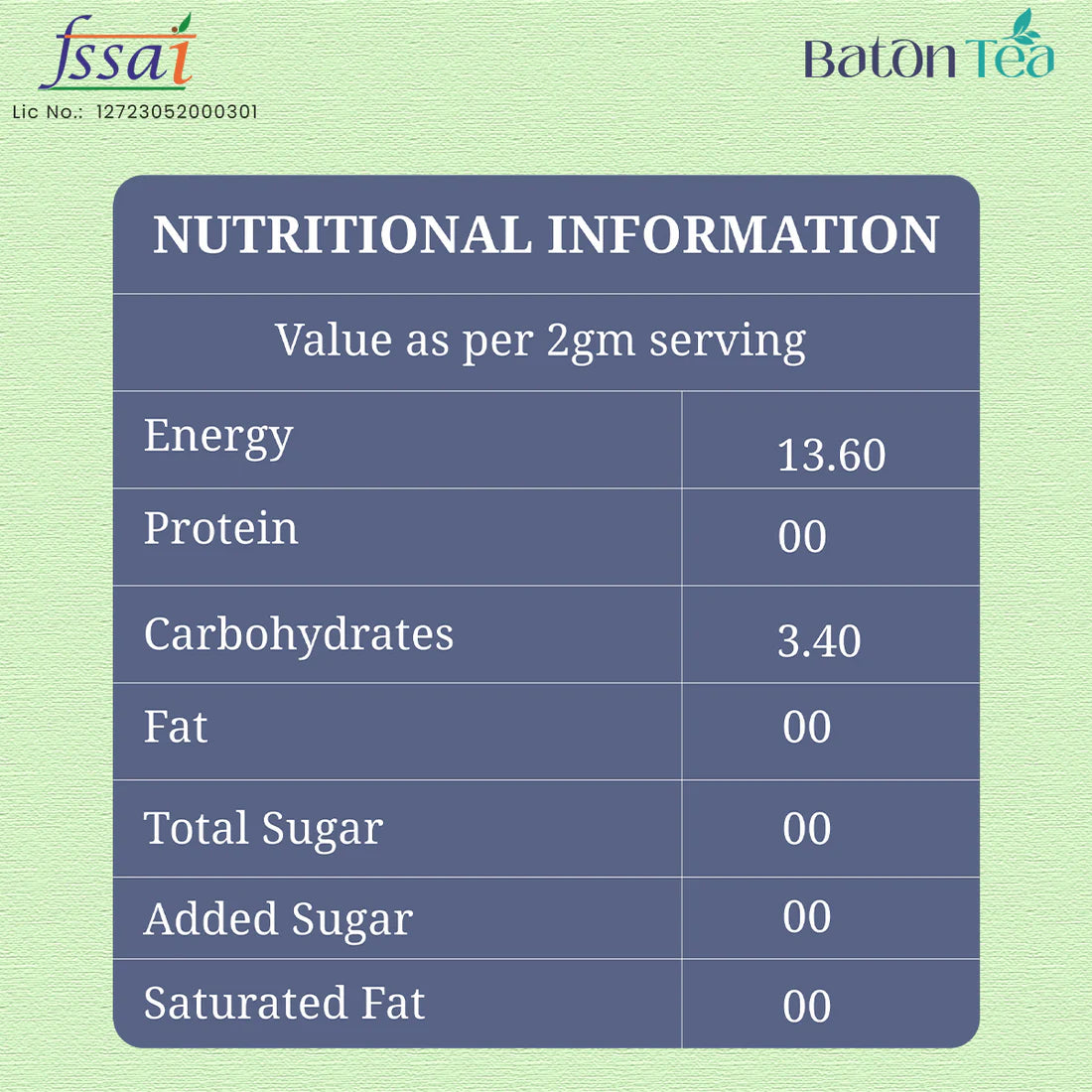 Nutritional information