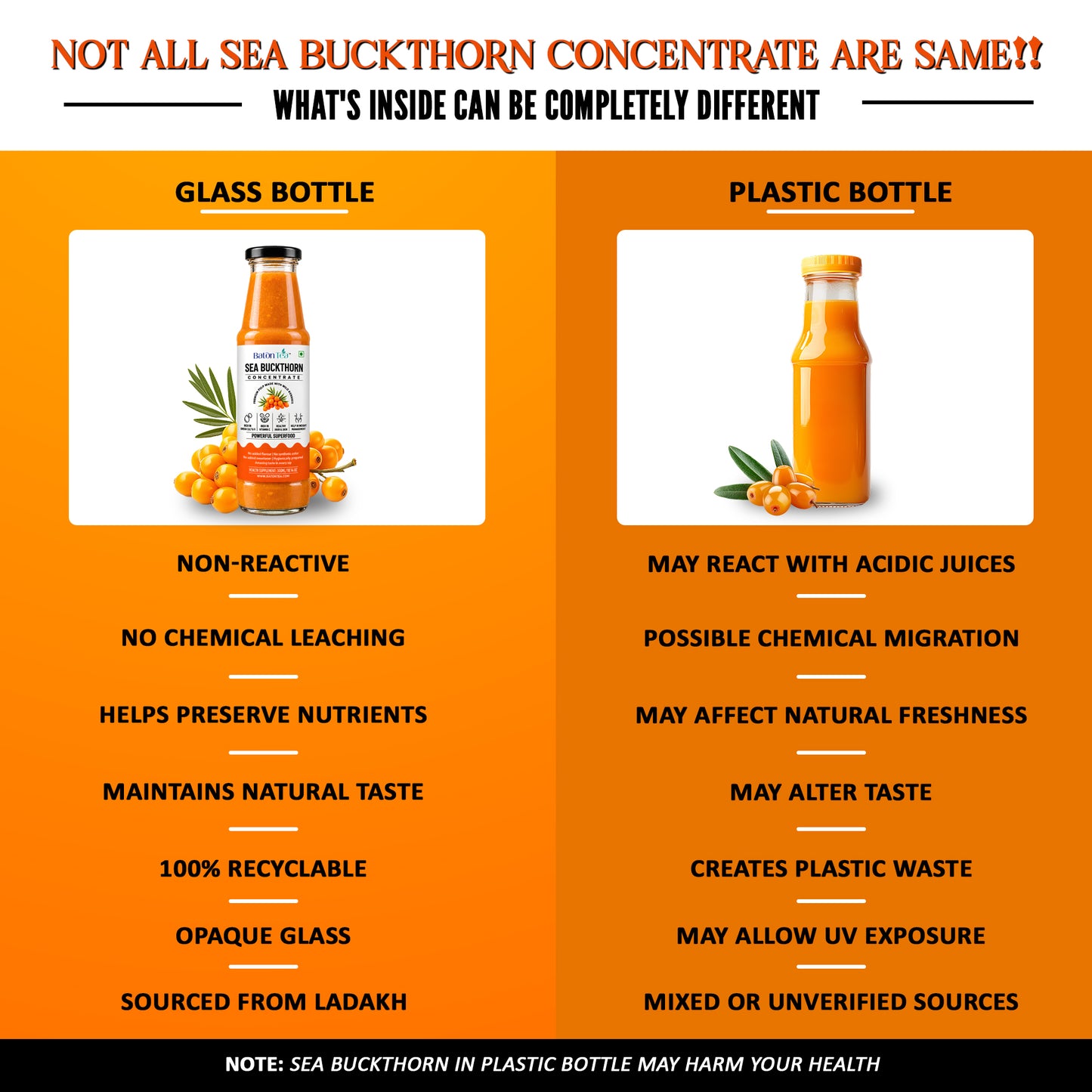 Baton Tea Sea Buckthorn Concentrate 300ml Glass Bottle- Vitamin C Rich Superfood Juice | Natural Antioxidant Drink