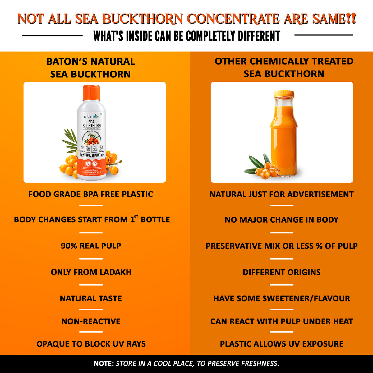 Baton Tea Sea Buckthorn Concentrate Plastic Bottle- Vitamin C Rich Superfood Juice | Natural Antioxidant Drink